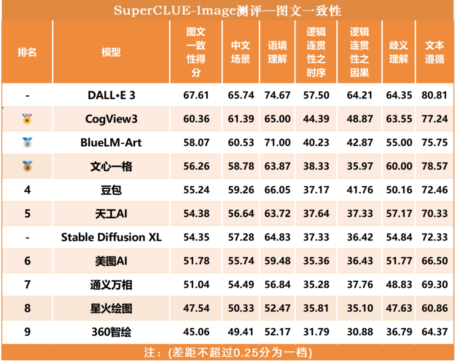 1718594701114944.png image.png