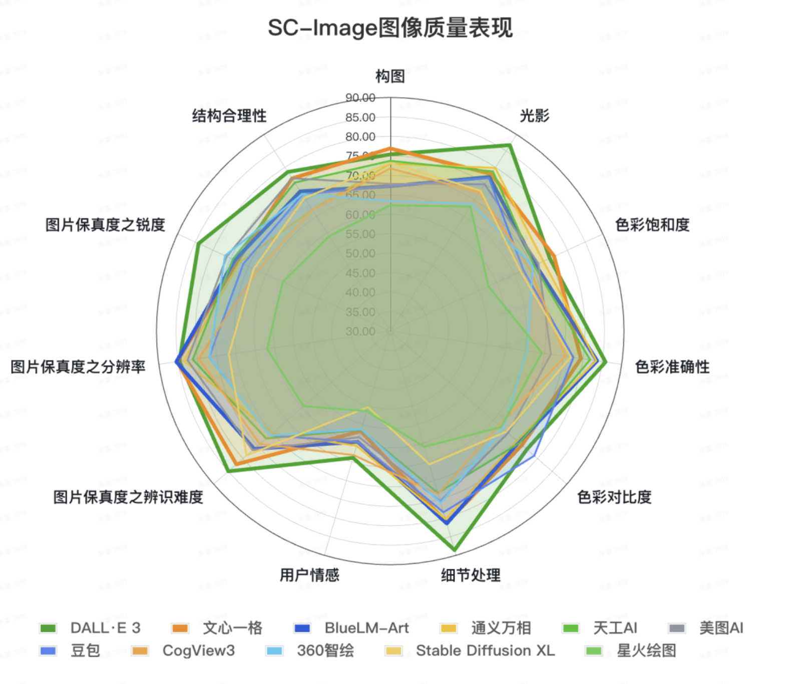 1718594737980684.png image.png